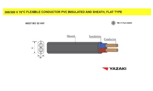 สายไฟ 60227 IEC 52 VKF