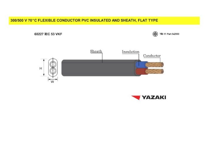 สายไฟ 60227 IEC 53 VKF